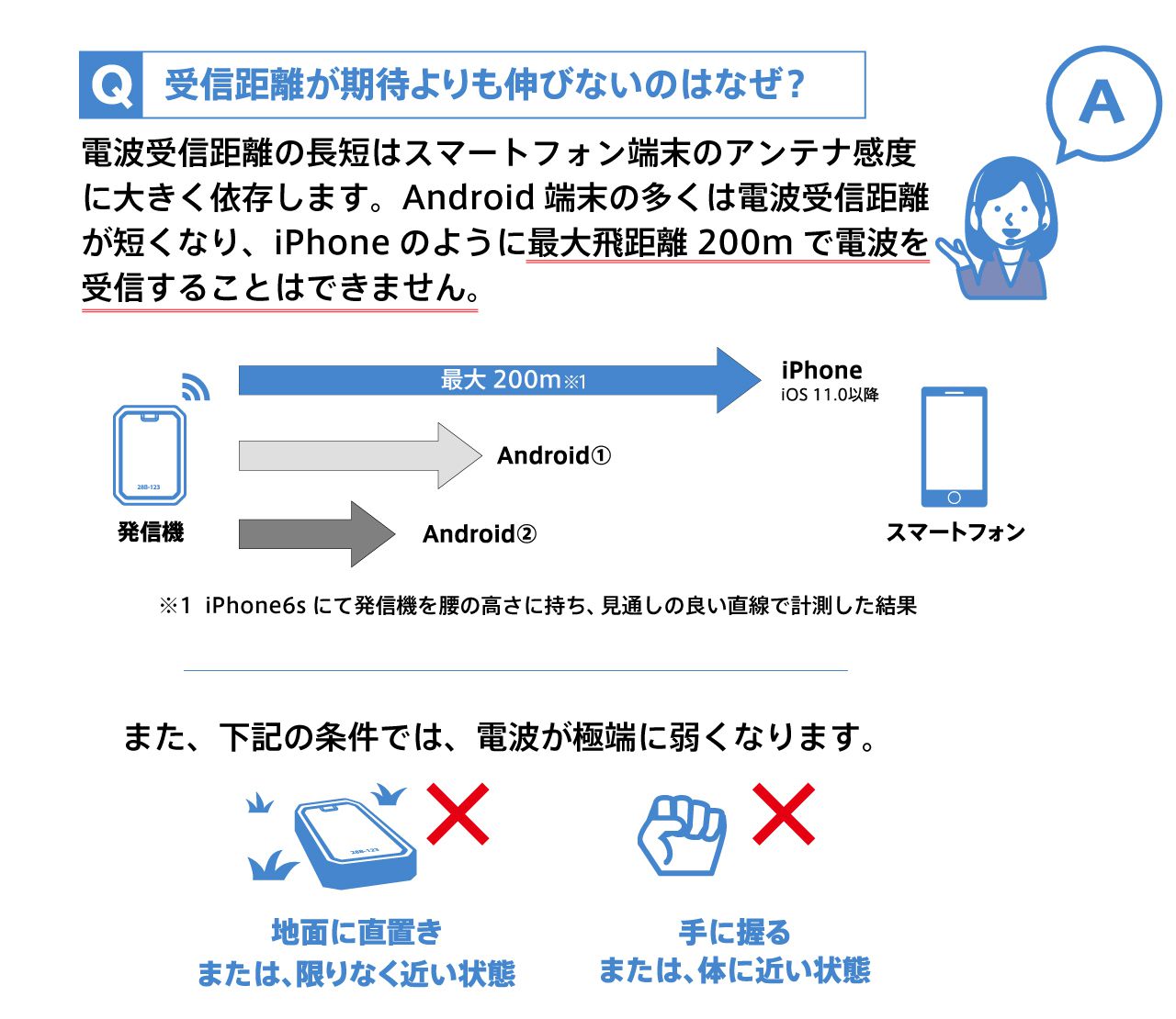 Androidの飛距離について.jpg