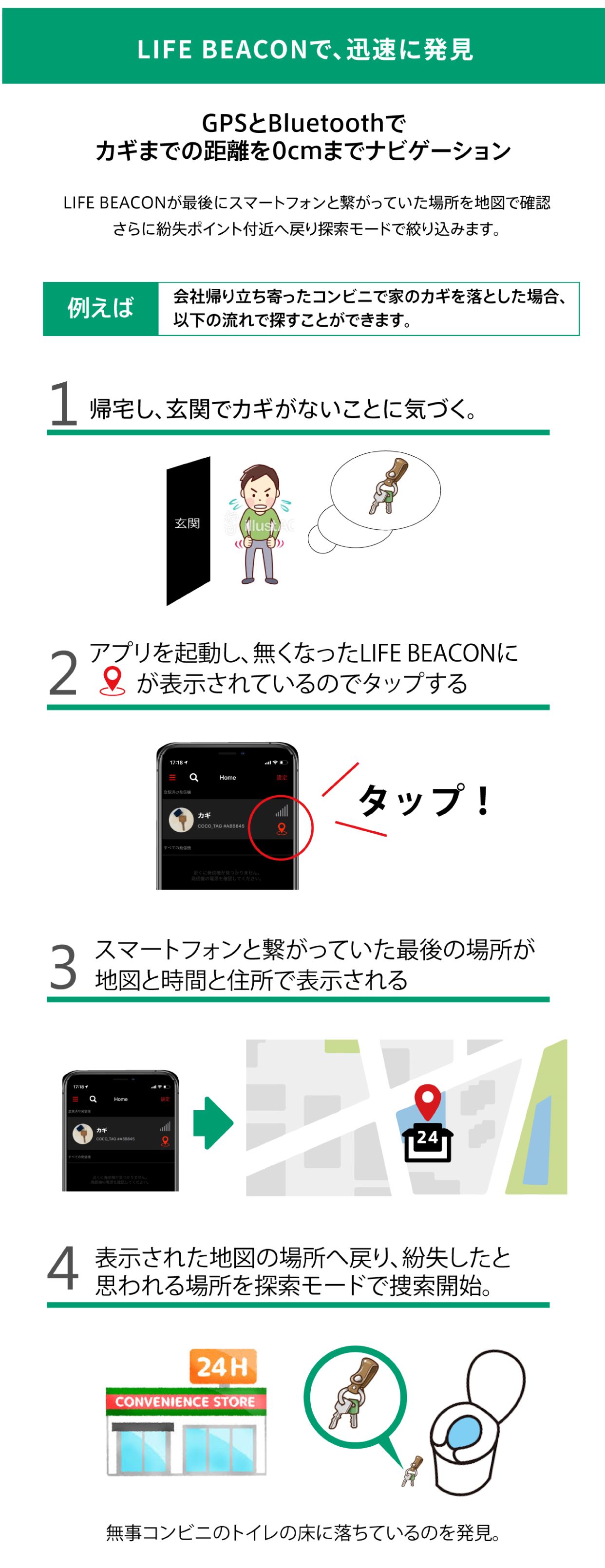 Bluetooth.kinoutuika_Bluetoothtuikakinou.jpg