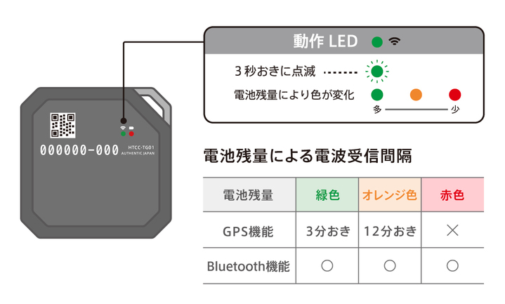 hitococo_led_720.jpg